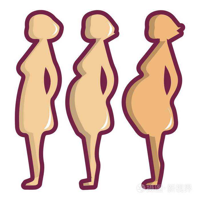 北京代生手续,北京妇产医院试管婴儿建档,北京妇产医院治疗试管婴儿怎么样