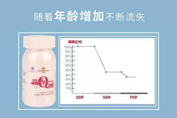 捐卵医院_中国捐卵价格_试管备孕服用辅酶Q10能够具有提高卵巢功能与卵子质量